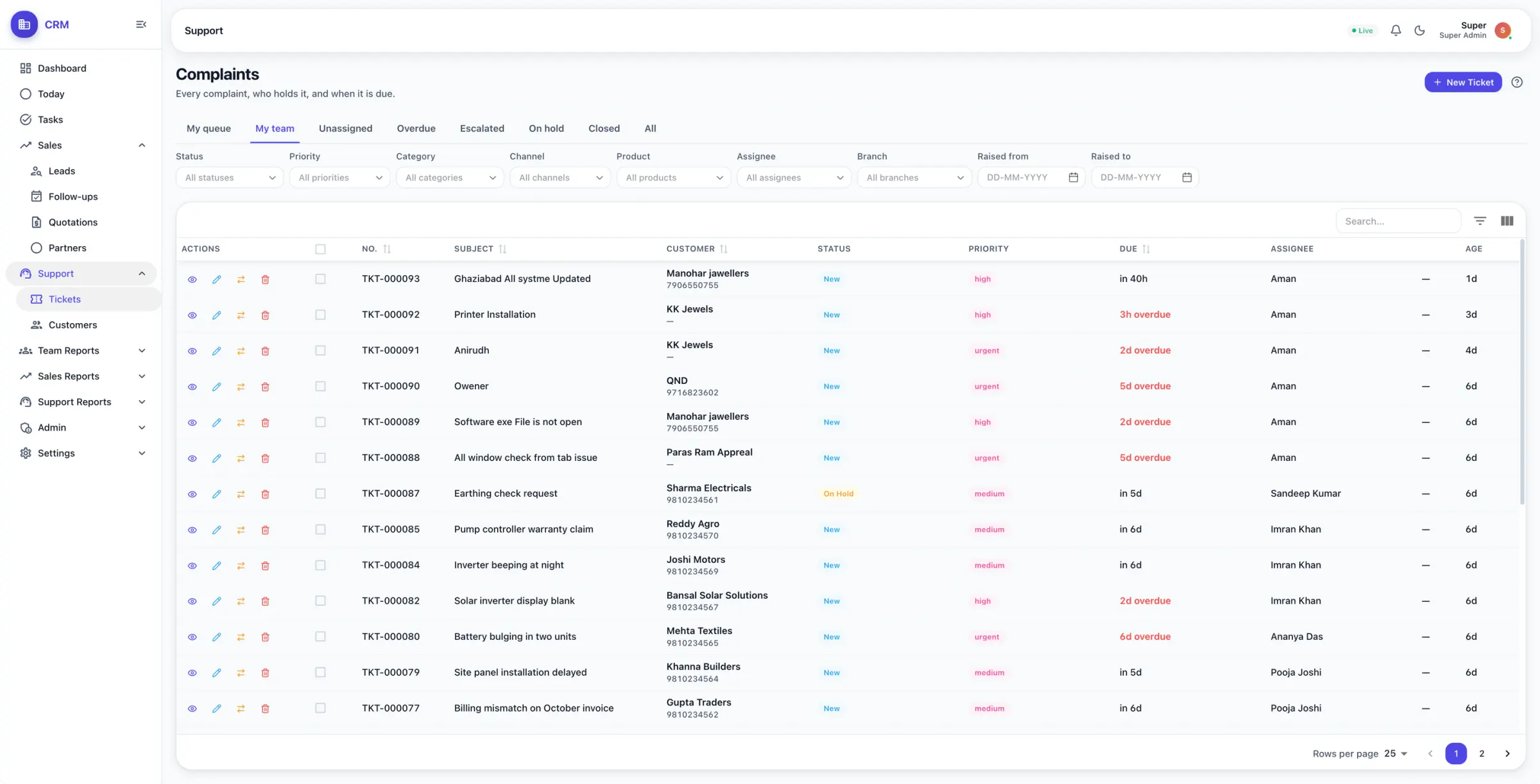 Support complaints list with ticket number, subject, status, priority, due time and assignee