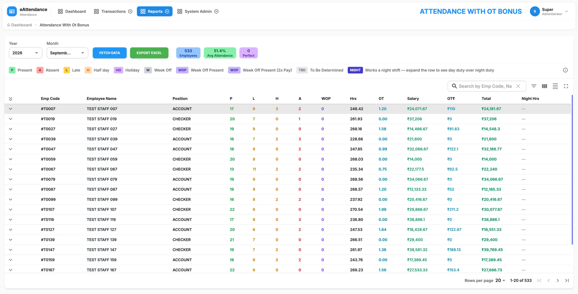Attendance with overtime bonus report listing employees with present, late and absent days, hours, overtime and salary