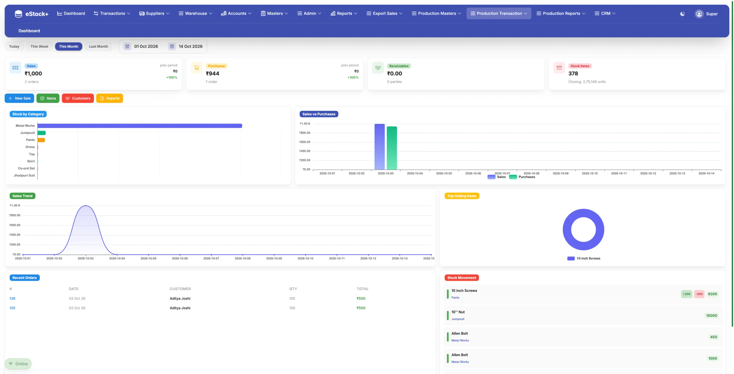 eStock+ dashboard with sales, purchases, receivables, stock items, stock by category and sales versus purchases charts
