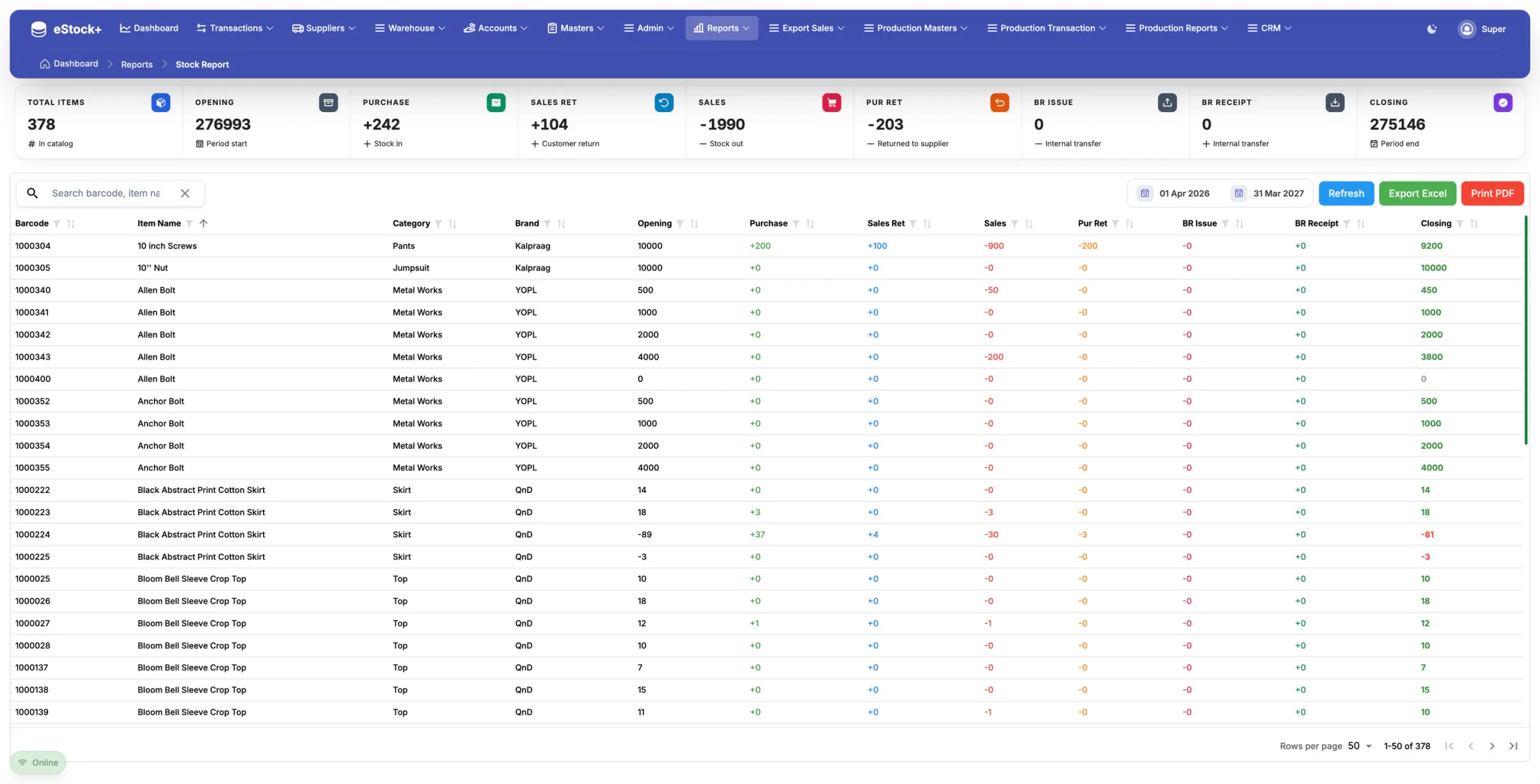Stock report with opening, purchase, sales, returns and closing stock for every item over a date range